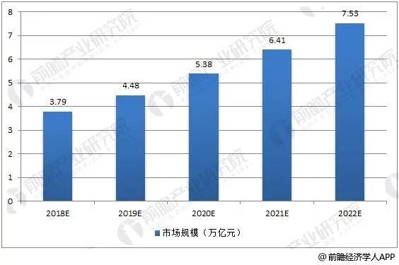 國家大力振興新材料產(chǎn)業(yè) 行業(yè)將迎最好發(fā)展機遇