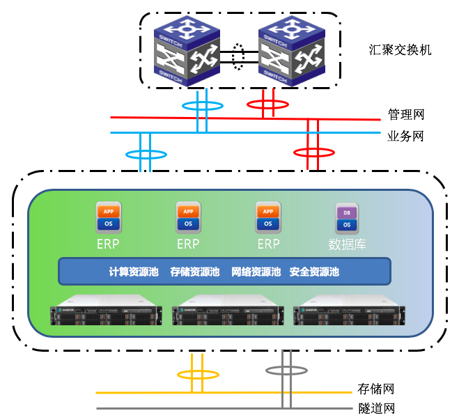 深服氣助力大族激光，輕松邁向“智造”新征途