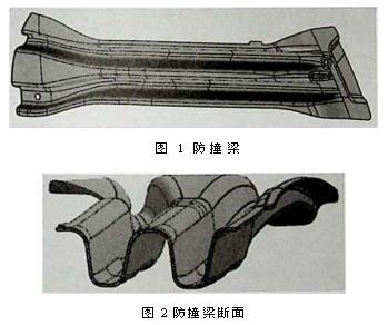 汽車模具工藝