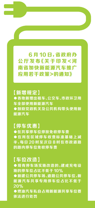 未來幾年 河南省新能源汽車咋推廣？