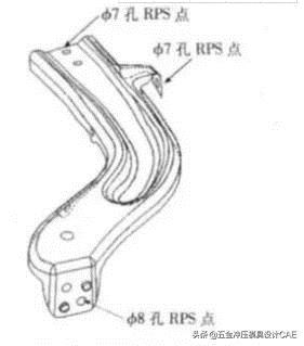 鋁合金汽車制件的沖壓工藝及模具設(shè)計(jì)