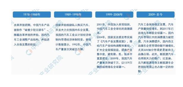 2021年中國氫能源汽車產(chǎn)業(yè)市場前景及投資研究報告（簡版）